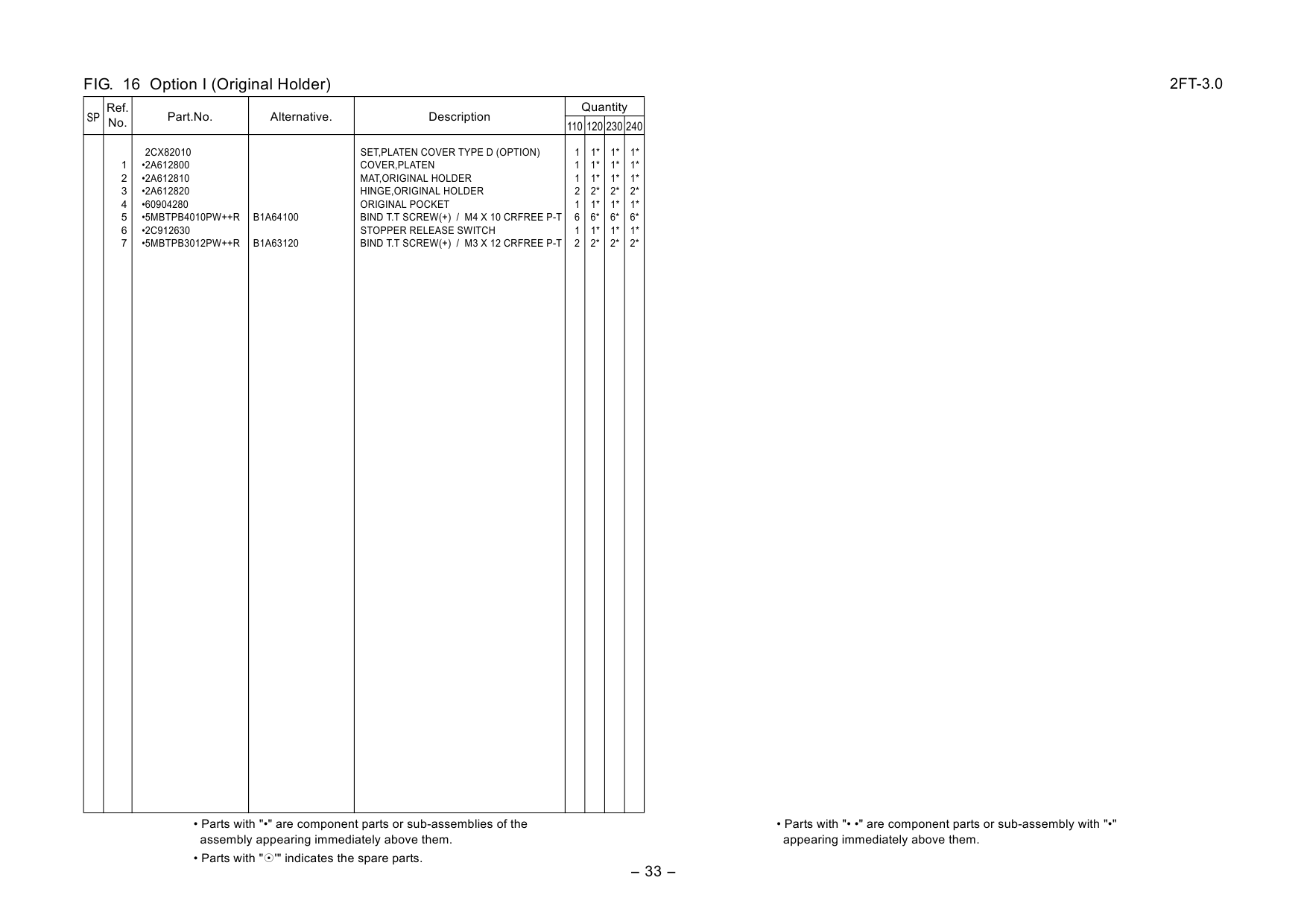 KYOCERA Copier KM-2550 Parts Manual-2